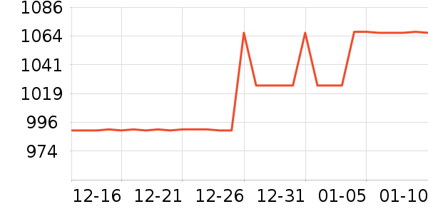 �������ƽ��ָ/������ʷ�۸�