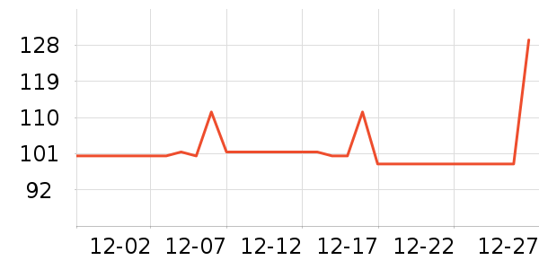 �ݳ���è��ҽ�Ʊ�����ʷ�۸�