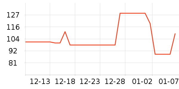 �ݳ���è��ҽ�Ʊ�����ʷ�۸�