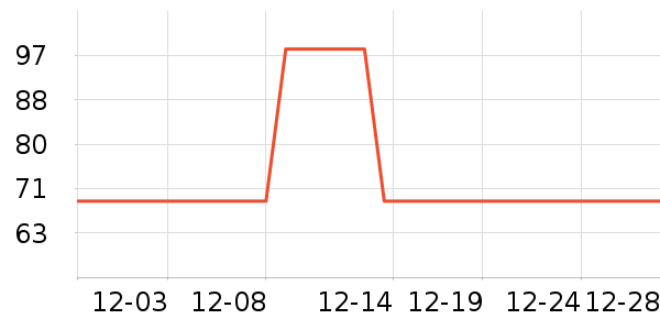 ���»����װ��ʷ�۸�