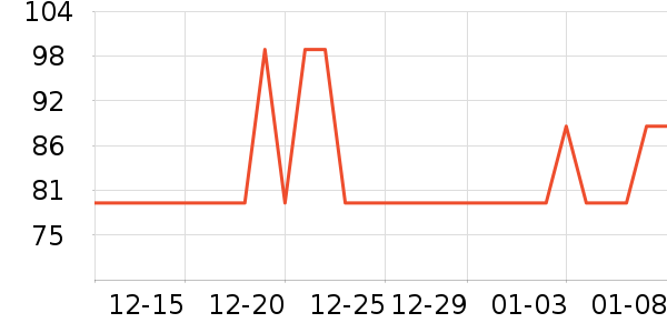 ����˿��ɹ˪��ʷ�۸�