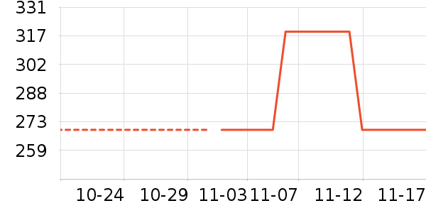 ��̤�˶�װ��ʷ�۸�