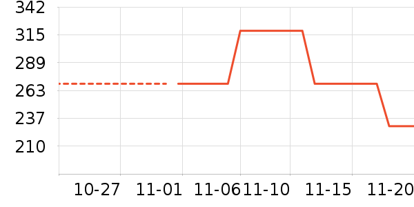 ��̤�˶�װ��ʷ�۸�