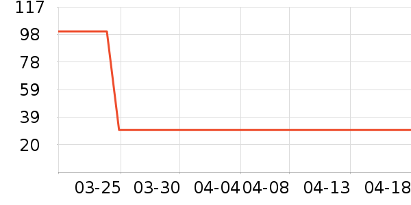 Ů��Ȧϴ��ˮ��ʷ�۸�