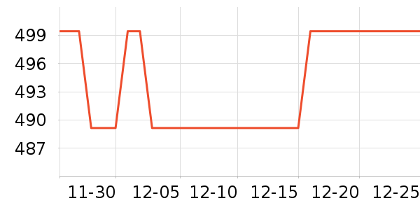 ��ʳ��ζ��ʷ�۸�