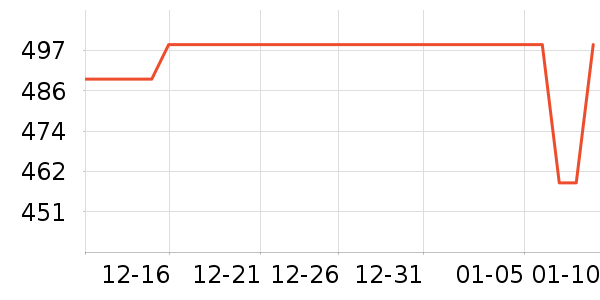 ��ʳ��ζ��ʷ�۸�