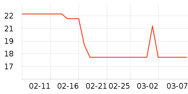 ��ܽ�ɿ�����ʷ�۸�