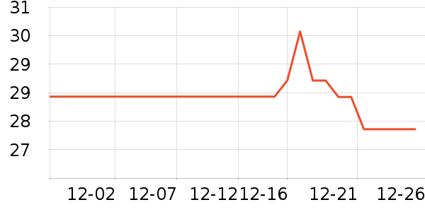 ޱŵ�Ƚ�������ʷ�۸�