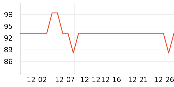 �϶��Ÿ��и�װ��ʷ�۸�