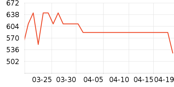 ̫̫���������¼���ʷ�۸�