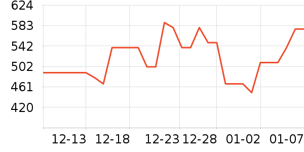 ���ϵ翾����ʷ�۸�