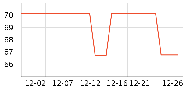 ������ʷ�۸�