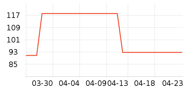 ����������ģ����ʷ�۸�