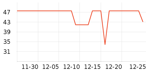 �����ɡ�˼����������ʷ�۸�