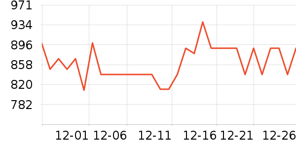 ���ϵ翾����ʷ�۸�