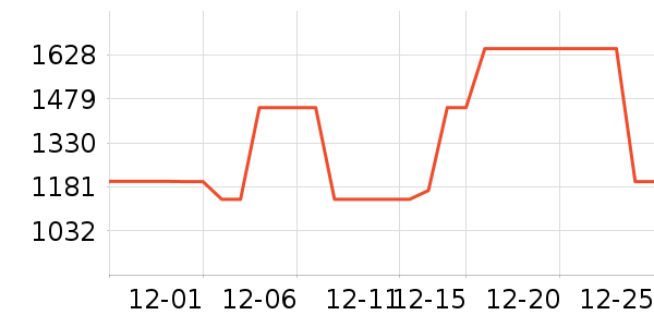 ����ū����ʷ�۸�