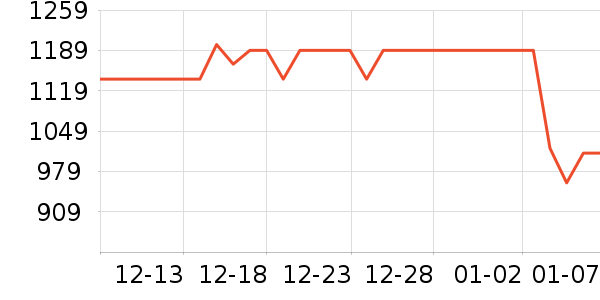 �����������ʷ�۸�