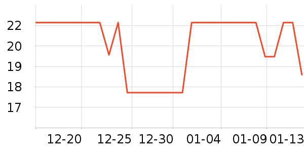 ������������ʷ�۸�