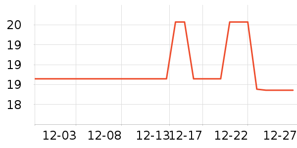 ������������ʷ�۸�