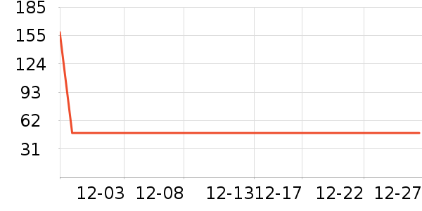 ޱŵ�Ƚ�������ʷ�۸�