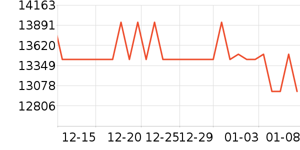 ��Ԧ�������������ʷ�۸�