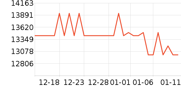 ��Ԧ�������������ʷ�۸�