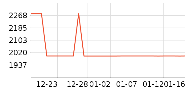 ����Դ�;���װ��ʷ�۸�