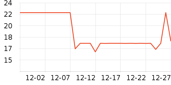 ���׷�����ʳ��ʷ�۸�