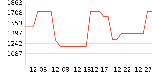 SK-II�沿������ʷ�۸�