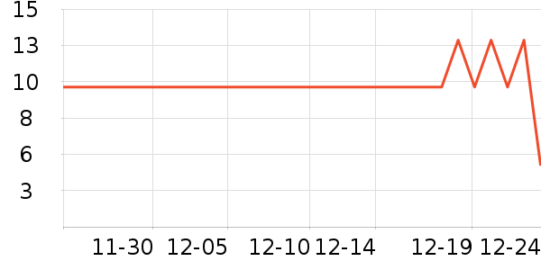 ������ߵ綯/ң��/����/���������ʷ�۸�