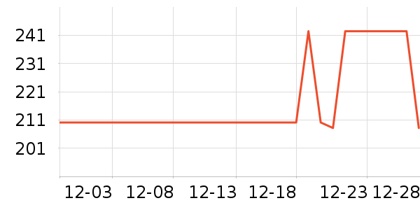 ���Ŀ���ը����ʷ�۸�