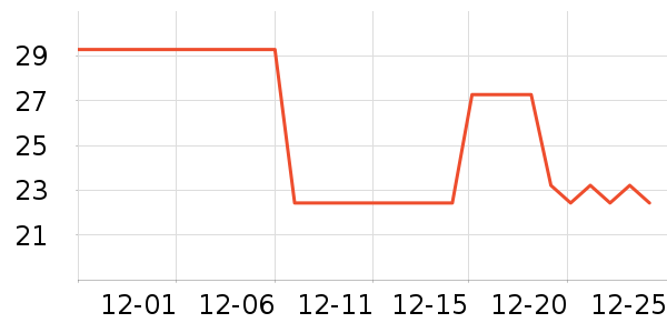 �𲩵�����ƽ�������ʷ�۸�