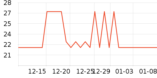 �𲩵�����ƽ�������ʷ�۸�