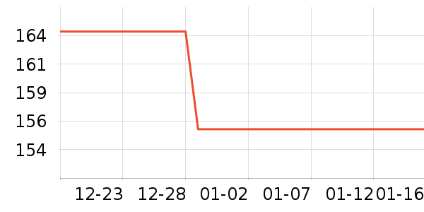 ����������ױ������ʷ�۸�