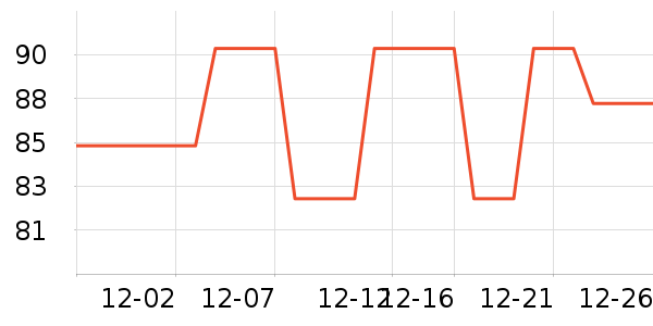 �������������ʷ�۸�