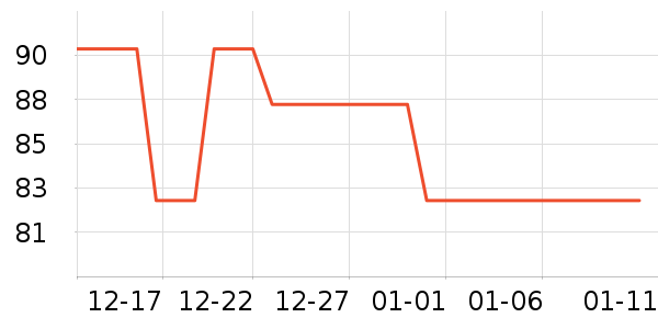 �������������ʷ�۸�