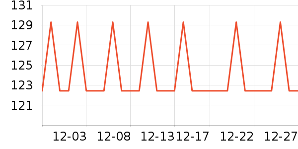 �ൺơ��ơ����ʷ�۸�