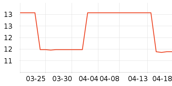 GLLABELɫ����ʷ�۸�