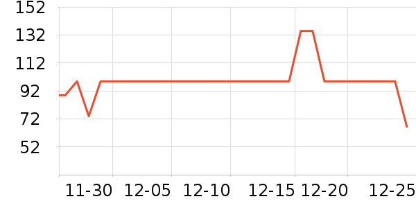 �ǵ��˶�Ь��ʷ�۸�