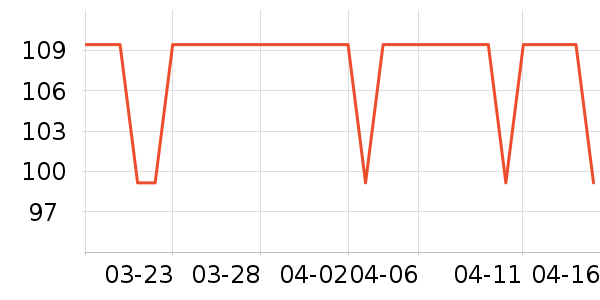 �������ţ��/��Ʒ��ʷ�۸�