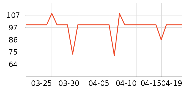 �������ţ��/��Ʒ��ʷ�۸�