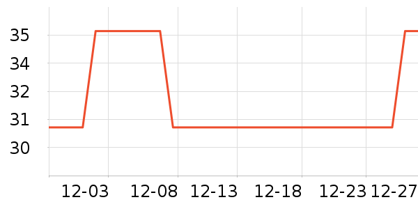 �����ҳ����������ʷ�۸�