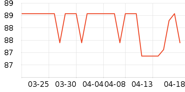 ������ͨ��Ͱ/�ǰ���ʷ�۸�