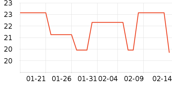 ���η�����ʳ��ʷ�۸�