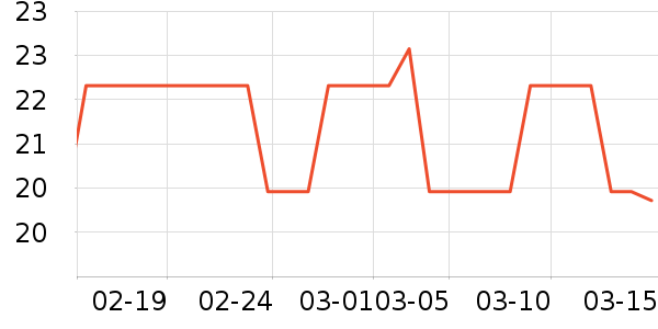 ���η�����ʳ��ʷ�۸�