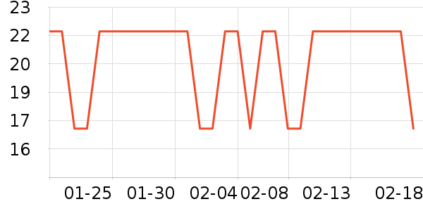 ��ʤ�ֻ���Ĥ ��ʷ�۸�