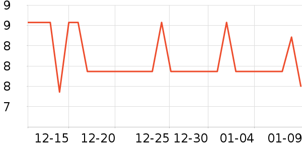 ���˼ҳ���������ʷ�۸�