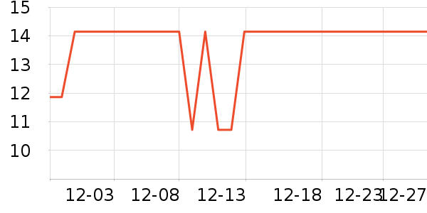 Ѧ�ǳ����۽�/����/������ʷ�۸�