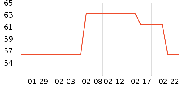 Ubras������/˿����ʷ�۸�