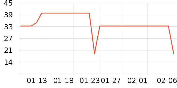 �󱾱���������ʷ�۸�